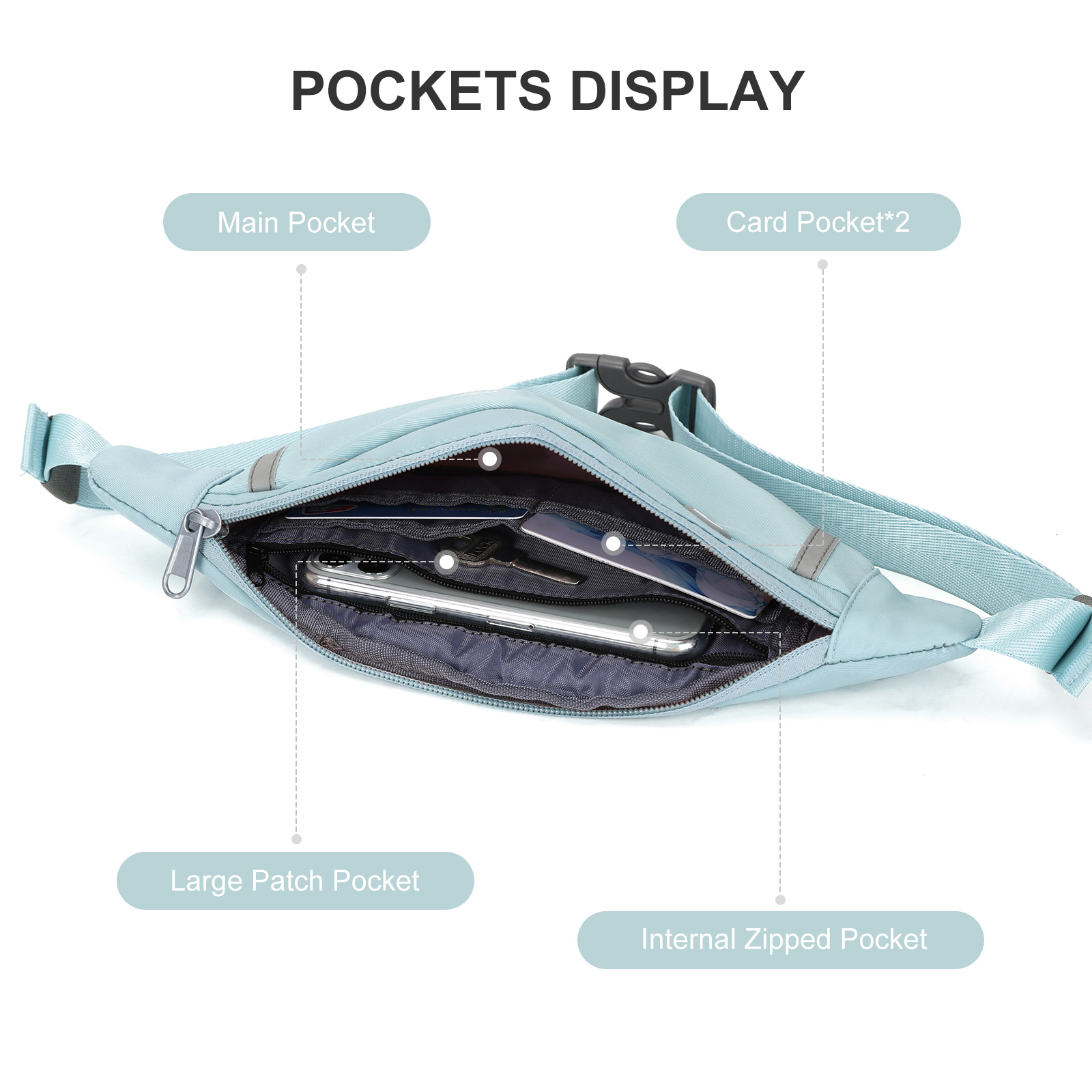 Wodoodporna torba na pas z kie – Outdoor Sport Bag recenzja i cena